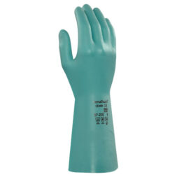 Hand Protection
