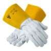 Hand Protection